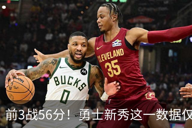 前3战56分！勇士新秀这一数据仅次张伯伦，库里同期才33分