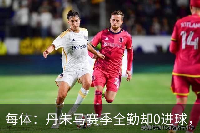 每体：丹朱马赛季全勤却0进球，4次错失良机，身价缩水94%